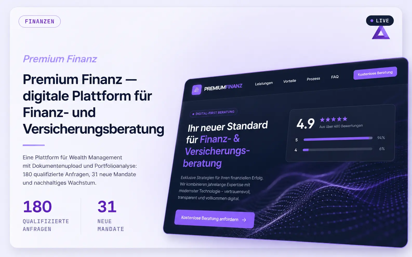 Premium Finanz — Premium Finanz — digitale Plattform für Finanz- und Versicherungsberatung